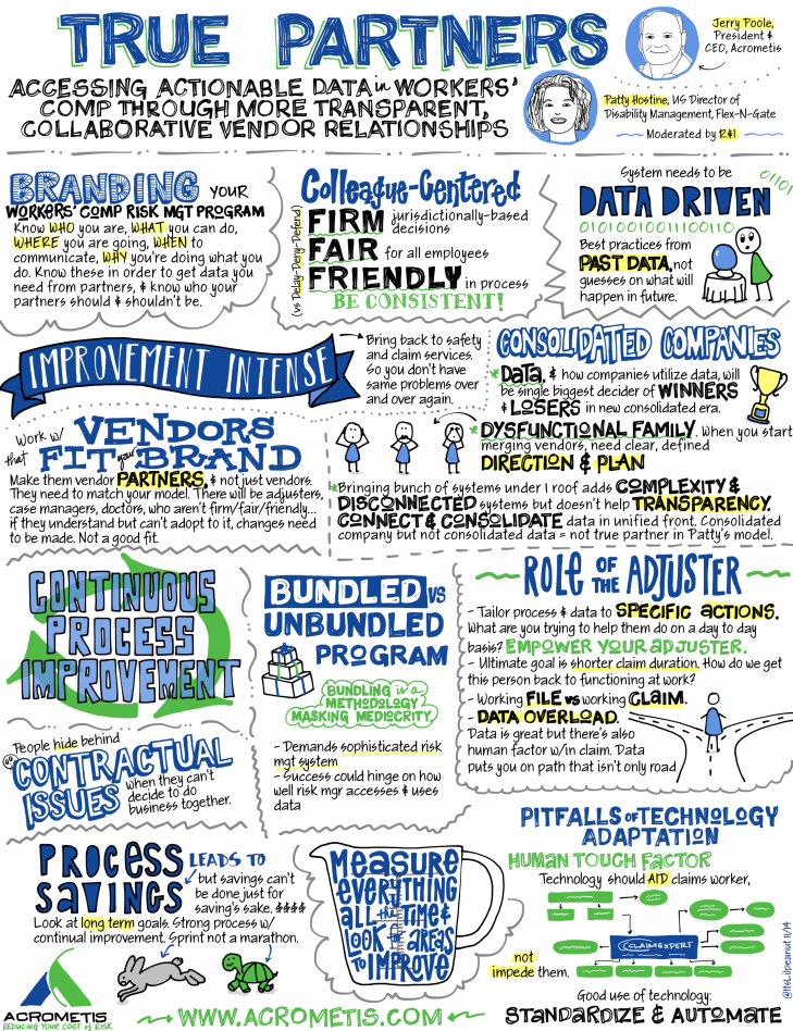 Acrometis Sketchnote- True Partners