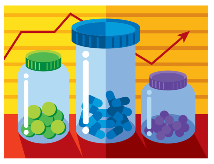 16th Annual Prescription Drug Management Survey Says Payers are Unhappy ...