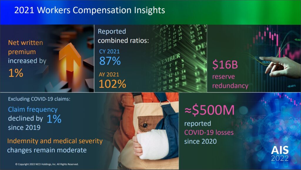 NCCI Report U.S. Workers' Comp System Is Strong Workers' Comp Insights